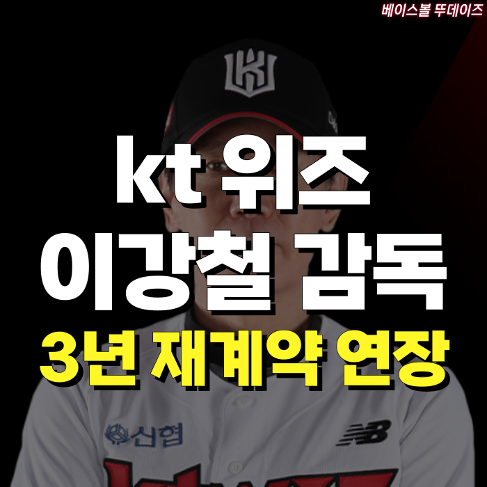kt위즈, <b>이강철 감독</b>과 3년 24억 재계약 연장!