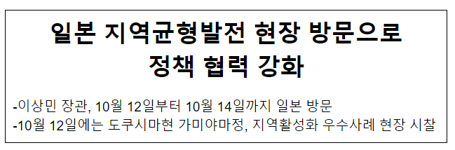 일본 지역균형발전 현장 방문으로 정책 협력 강화