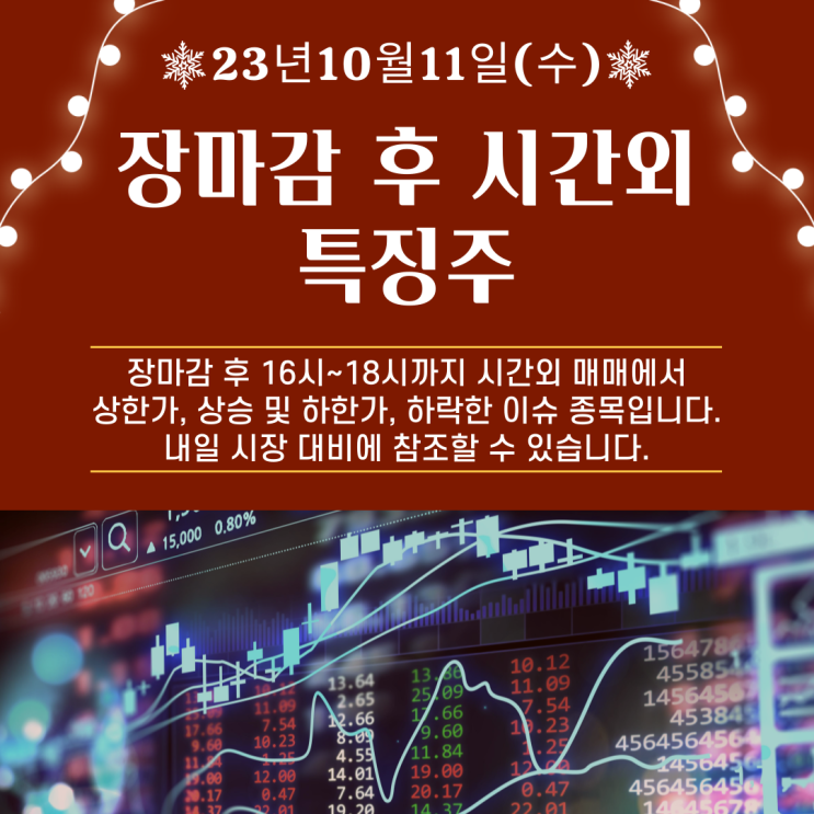  2023년 10월11일 장마감 후 시간외 특징주