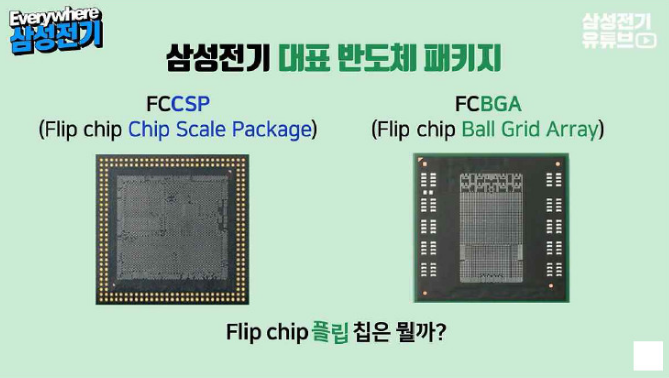 [반도체산업, 자료수집] PCB기판의 기본개념과 종류. 기술방향, 현재동향, 그리고 결론. : 네이버 블로그