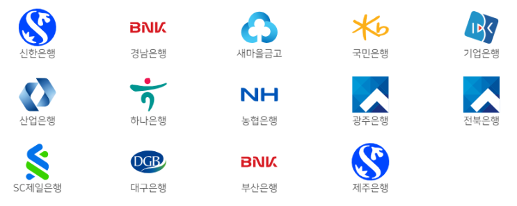  공동인증서와 금융인증서 차이