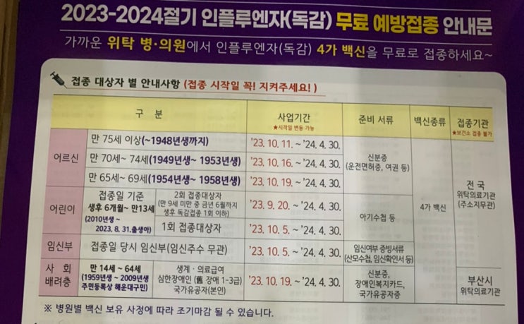 독감주사 맞다! 저는 SK스카이셀플루, 국가무료접종 대상 아이는 녹십자지씨플루 접종 (+ 2023-2024 해운대구 인플루엔자(독감) 무료예방접종 병원, 대상, 접종일정,준비물 )