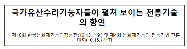 제18회 한국문화재기능인작품전(10.13.~19.) 및 제4회 문화재기능인 전통기법 진흥대회(10.15.) 개최 제18회 한국문화재기능인작품전(10.13.~19.) 및 제4회 문화재기능인 전통기법 진흥대회(10.15.) 개최