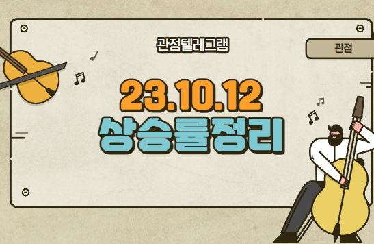 10월 12일 상승률정리 (스튜디오산타클로스.폴라리스세원.테라사이언스.삼아알미늄.씨씨에스.체시스.우리바이오.대동기어.얼라인드.포시에스.큐라티스.TCC스틸.노을.모바일어플라이언스) 10월 12일 상승률정리 (스튜디오산타클로스.폴라리스세원.테라사이언스.삼아알미늄.씨씨에스.체시스.우리바이오.대동기어.얼라인드.포시에스.큐라티스.TCC스틸.노을.모바일어플라이언스)