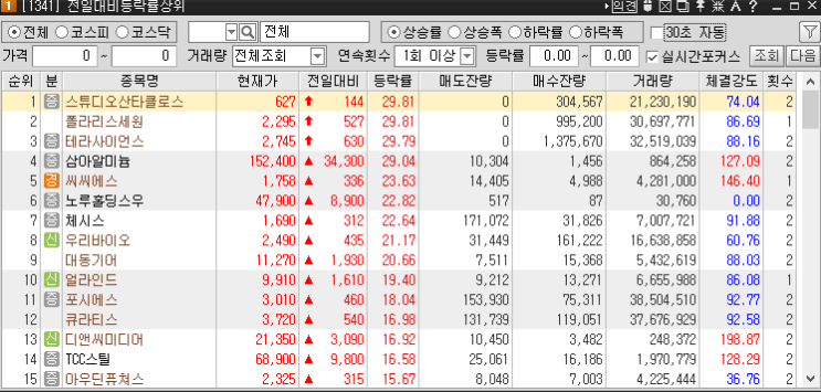 23/10/12 오늘의뉴스