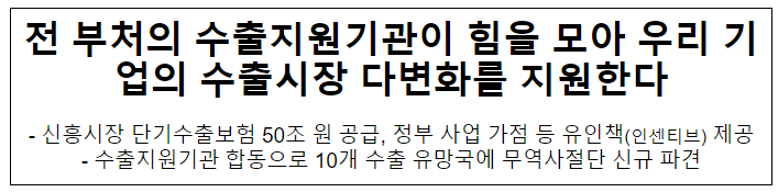 전 부처의 수출지원기관이 힘을 모아 우리 기업의 수출시장 다변화를 지원한다 전 부처의 수출지원기관이 힘을 모아 우리 기업의 수출시장 다변화를 지원한다