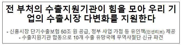 전 부처의 수출지원기관이 힘을 모아 우리 기업의 수출시장 다변화를 지원한다