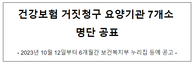 건강보험 거짓청구 요양기관 7개소 명단 공표