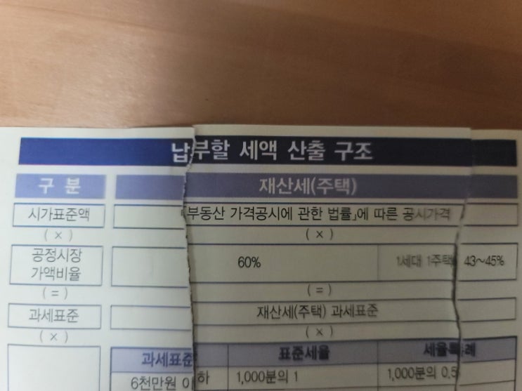  찢었던 재산세 고지서를 다시 맞춰보았다(공인중개사 D-9)
