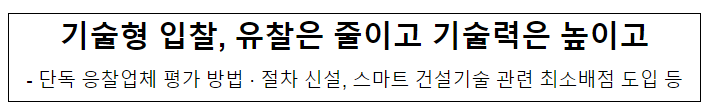 단독 응찰업체 평가 방법·절차 신설, 스마트 건설기술 관련 최소배점 도입 등 단독 응찰업체 평가 방법·절차 신설, 스마트 건설기술 관련 최소배점 도입 등