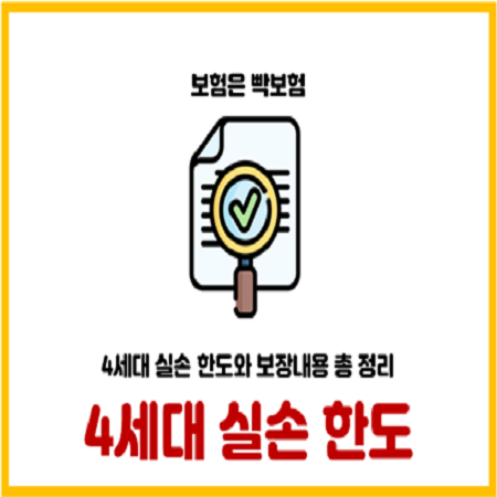 4세대 실손보험 한도와 보장내용