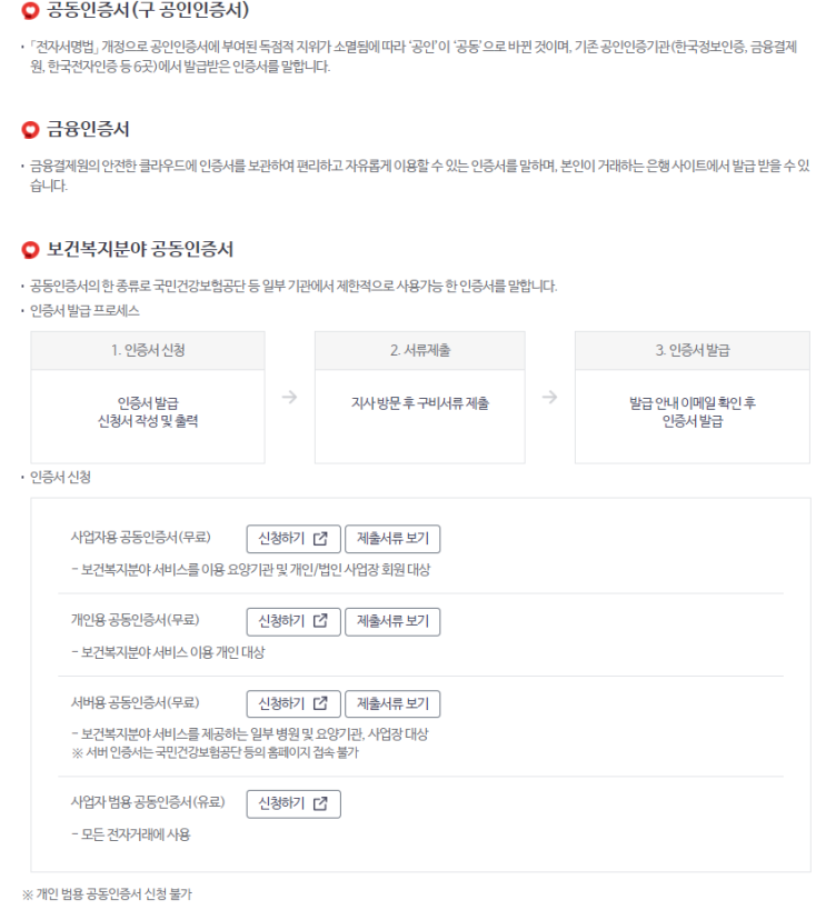  금융인증서 4대보험 완납증명서 발급방법