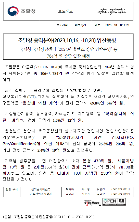 용역 분야(2023.10.16.~10.20) 입찰동향 용역 분야(2023.10.16.~10.20) 입찰동향