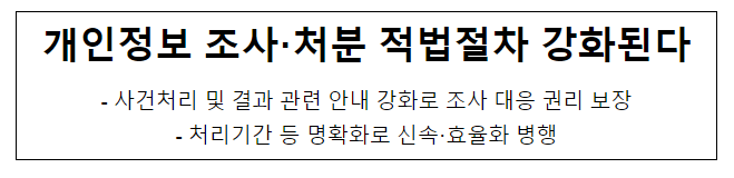 개인정보 조사·처분 적법절차 강화된다