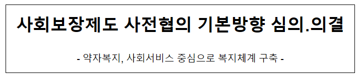 사회보장제도 사전협의 기본방향 심의, 의결 사회보장제도 사전협의 기본방향 심의, 의결