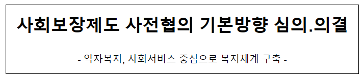 사회보장제도 사전협의 기본방향 심의, 의결