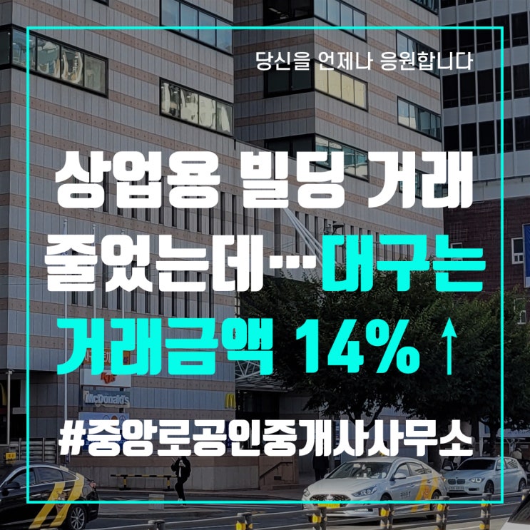  전국 상업용 빌딩 거래 줄었는데…대구는 거래금액 14% ↑- 중앙로부동산