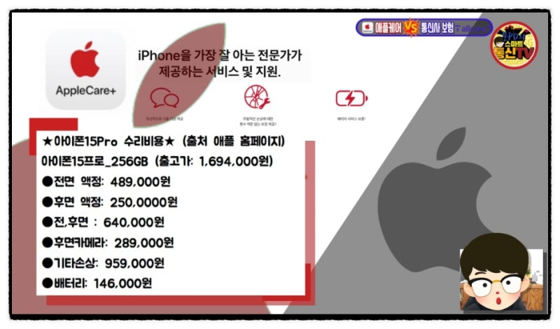 SK 개통 시 아이폰15PRO 과연 어떤 보험이 젤 좋을까?