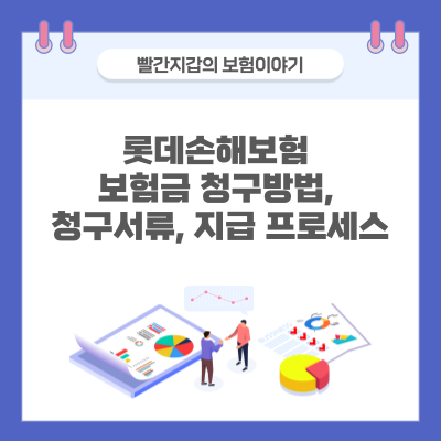 롯데손해보험 보험금 청구방법, 청구서류, 지급 프로세스