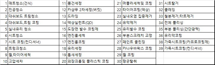  기술창업? 한달 배워서 될까요?