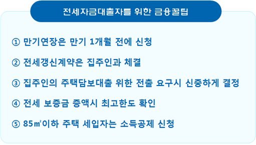  전세대출 만기 연장하는 법 (상환 방법) 전세사기 안 당하려면