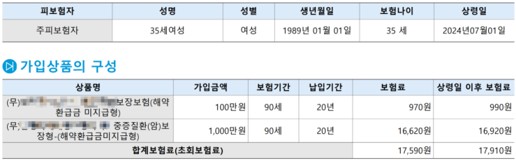 추천 암보험- 유사암+일반암 보장 하나로 암 산정특례진단비