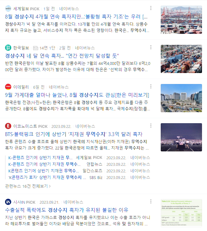  2023년 한국 경상수지와 무역수지 모음.