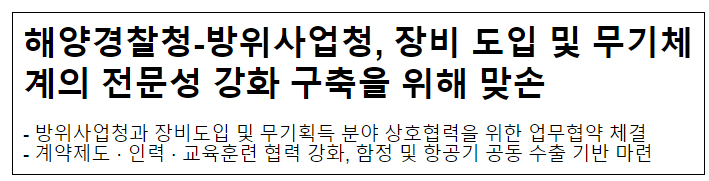 해양경찰청-방위사업청, 장비 도입 및 무기체계의 전문성 강화 구축을 위해 맞손