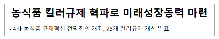 농식품 킬러규제 혁파로 미래성장동력 마련