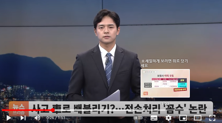 보험사 전손처리 '꼼수' 논란…소비자 사고 차로 배불리기?[SBS Biz]