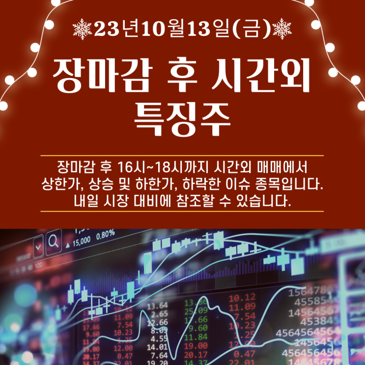  2023년 10월13일 장마감 후 시간외 특징주
