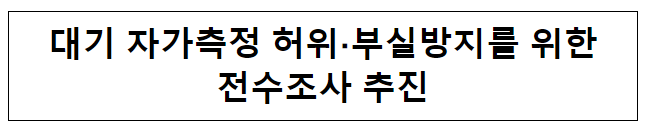 대기 자가측정 허위·부실방지를 위한 전수조사 추진 대기 자가측정 허위·부실방지를 위한 전수조사 추진