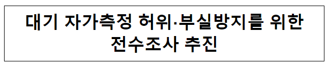 대기 자가측정 허위·부실방지를 위한 전수조사 추진