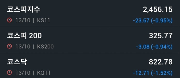 23년 10월 14일 간추린 아침뉴스(이스라엘 지상전 통첩, 한전 전기료, 의대정원, 잠재성장률 재추정, 에코프로비엠 어닝쇼크, 취업자수증가, 제네시스, 2024 소비키워드)