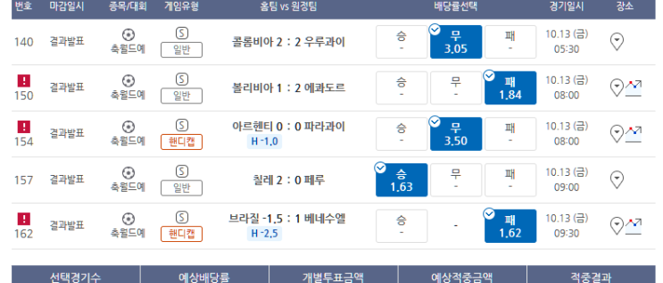 프로토 10/12~13 A매치 경기 적중 프로토 10/12~13 A매치 경기 적중