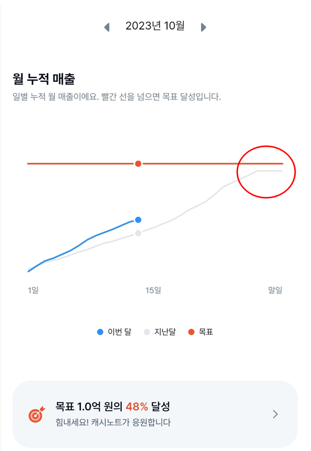  끌을 죽인다.  운을 탄다. 무의식중에 쓰는 말인데.. 무슨말인지...