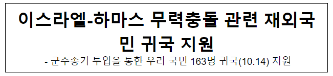 이스라엘-하마스 무력충돌 관련 재외국민 귀국 지원 이스라엘-하마스 무력충돌 관련 재외국민 귀국 지원