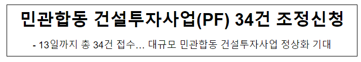 민관합동 건설투자사업(PF) 34건 조정신청 민관합동 건설투자사업(PF) 34건 조정신청