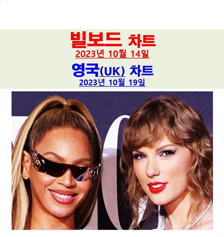 <b>빌보드</b>차트분석 2023년10월14일::테일러 스위프트+비욘세... 