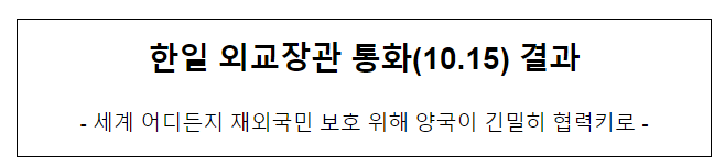 한일 외교장관 통화(10.15) 결과 한일 외교장관 통화(10.15) 결과