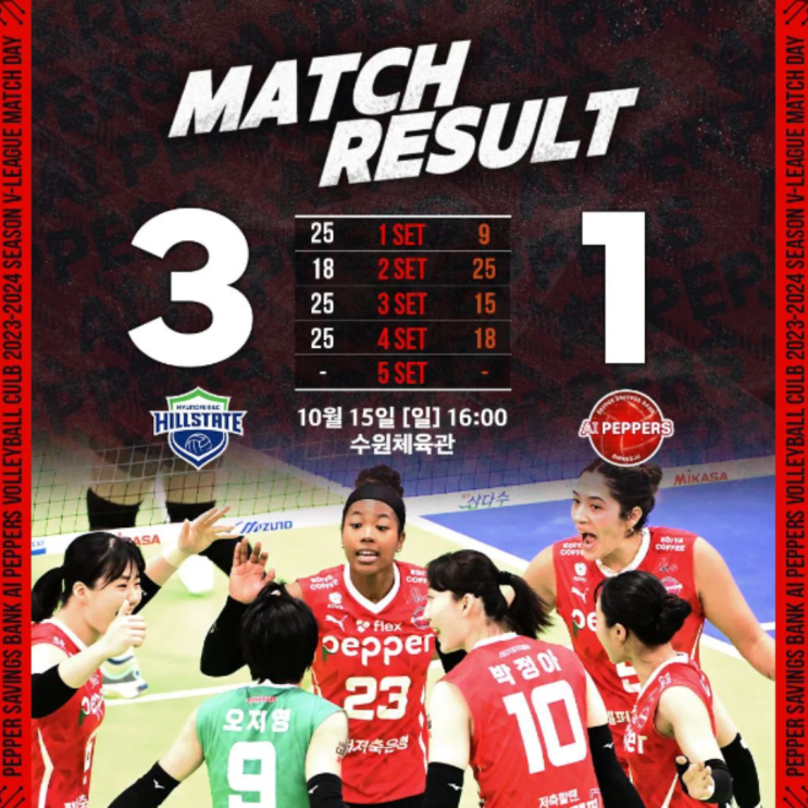 3년차 페퍼저축은행, 이제는 약체의 이미지를 탈피해야 한다!!(야스민, 박정아, MJ필립스, 이한비, 이고은, 박은서, 서채원, 오지영)