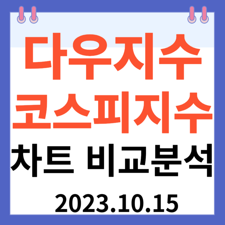 다우지수차트와 코스피지수차트 비교분석 다우지수차트와 코스피지수차트 비교분석