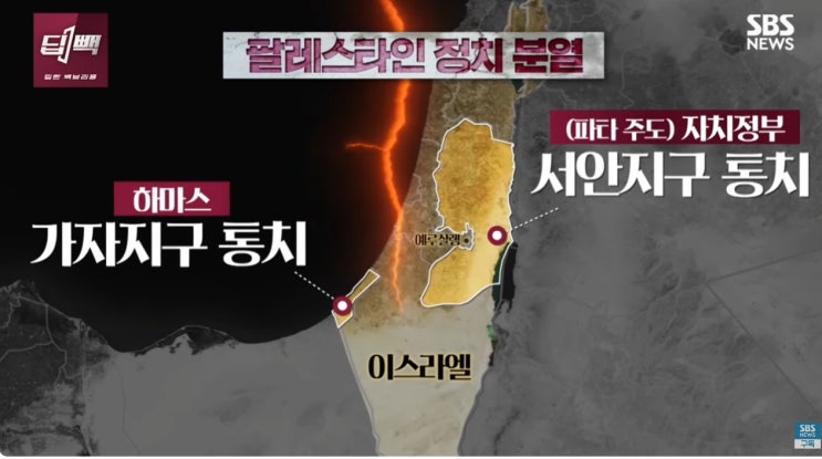 유대교 <b>기독교</b> 이슬람의 3대 종교 성지인 예루살렘!