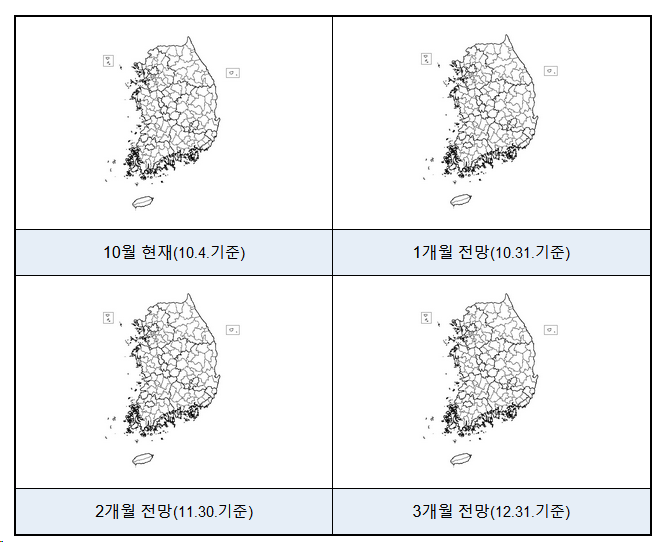 10월 가뭄 예·경보 발표_행정안전부 10월 가뭄 예·경보 발표_행정안전부