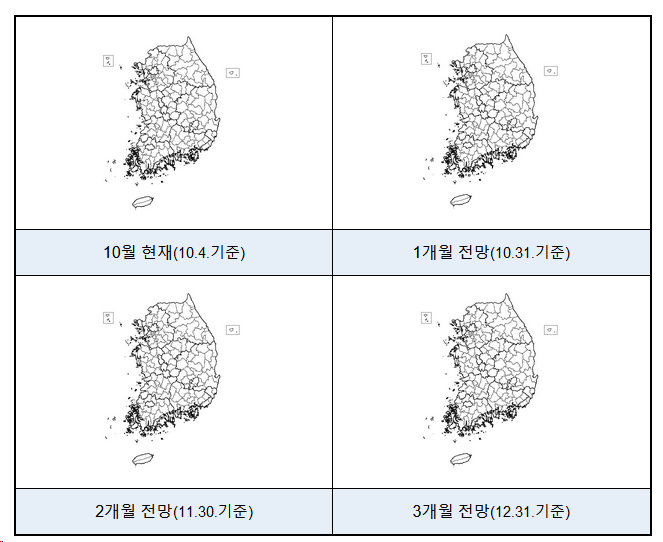 10월 가뭄 예·경보 발표_행정안전부