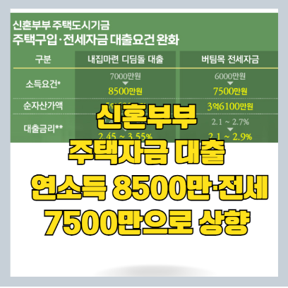  신혼 부부 디딤돌 대출과 버팀목 대출 소득 요건 완화 ( 신혼부부주택구입대출 연소득 8500 까지 )