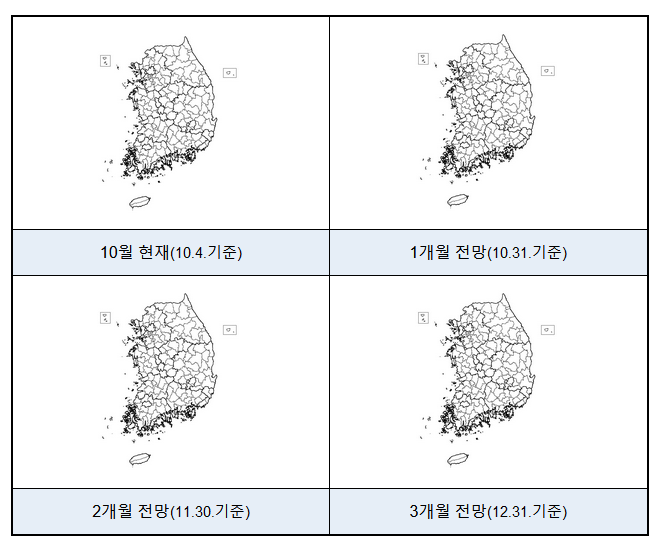 10월 가뭄 예·경보 발표_행정안전부 10월 가뭄 예·경보 발표_행정안전부