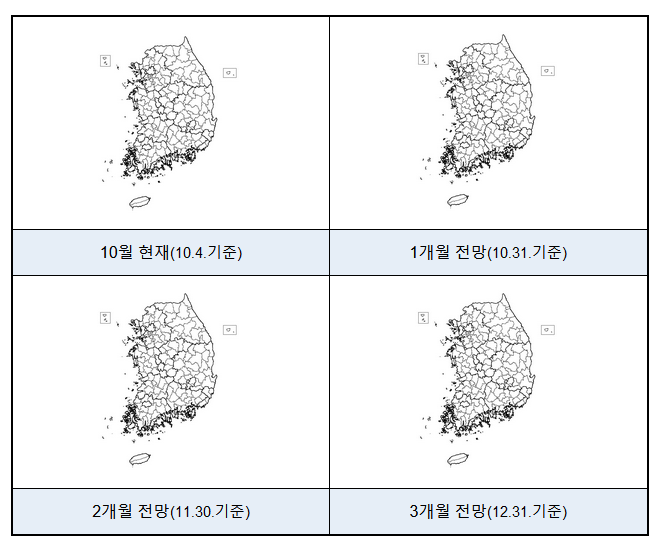 10월 가뭄 예·경보 발표_행정안전부