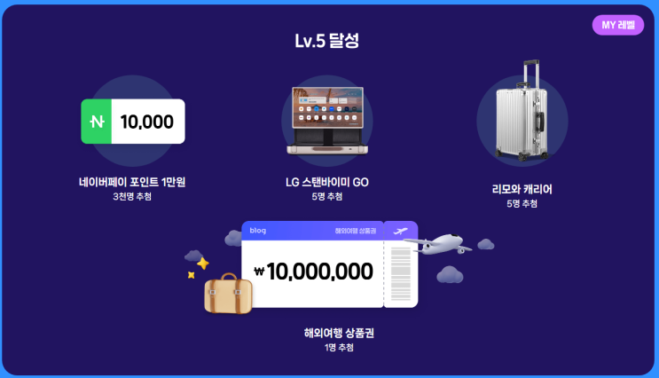  [블로그 챌린지 시즌 2 성공기] 네이버페이 포인트 1만원 당첨!