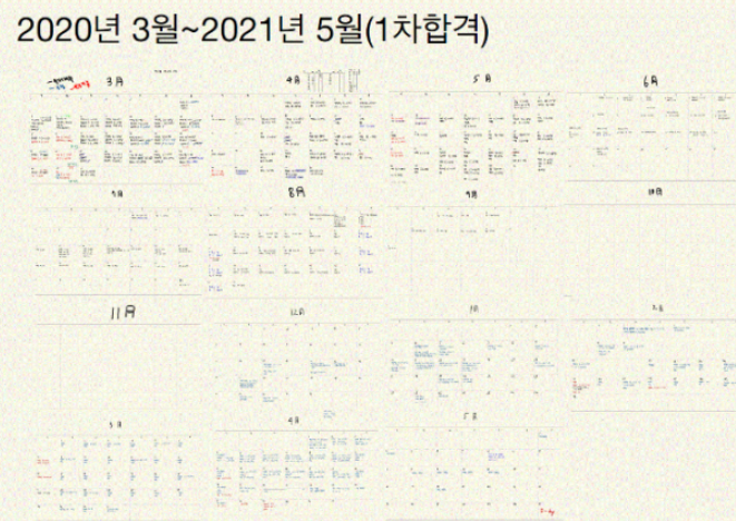  세무사 1차 영어 강의 제공 받고 합격한 후기